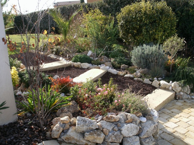 Nos prestations sur le secteur de Toulon Var